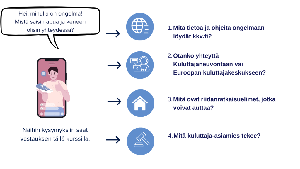 alkukuva